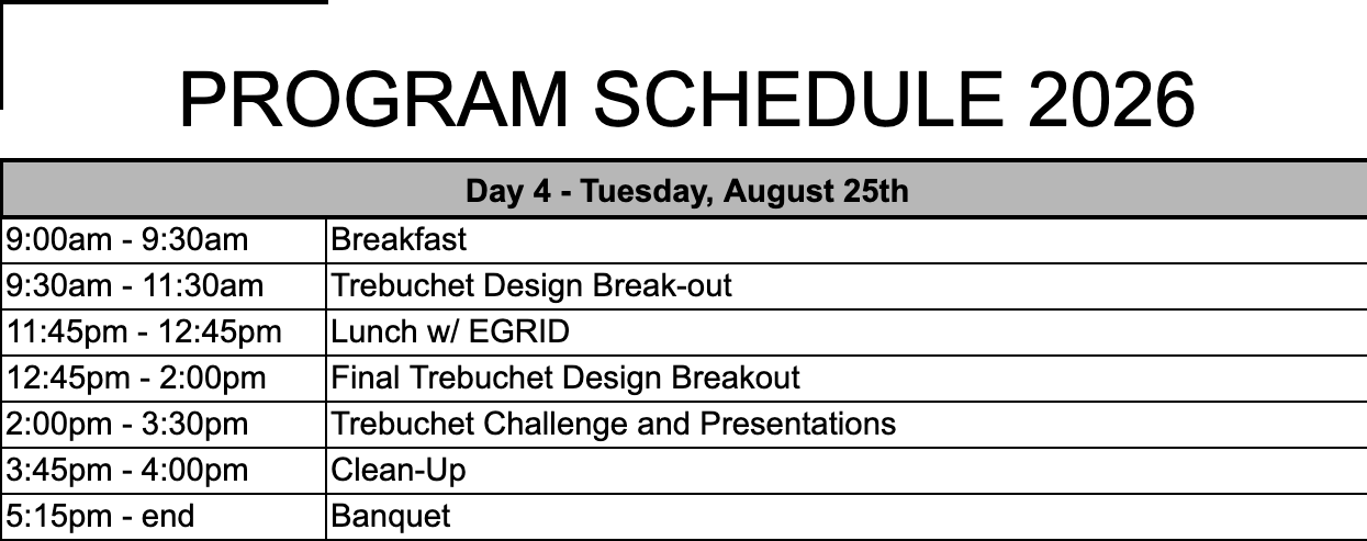 Day 4 Schedule